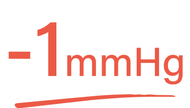 Number -1mmhg