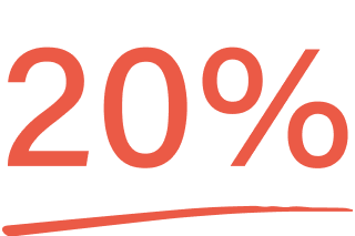 Percentage 20